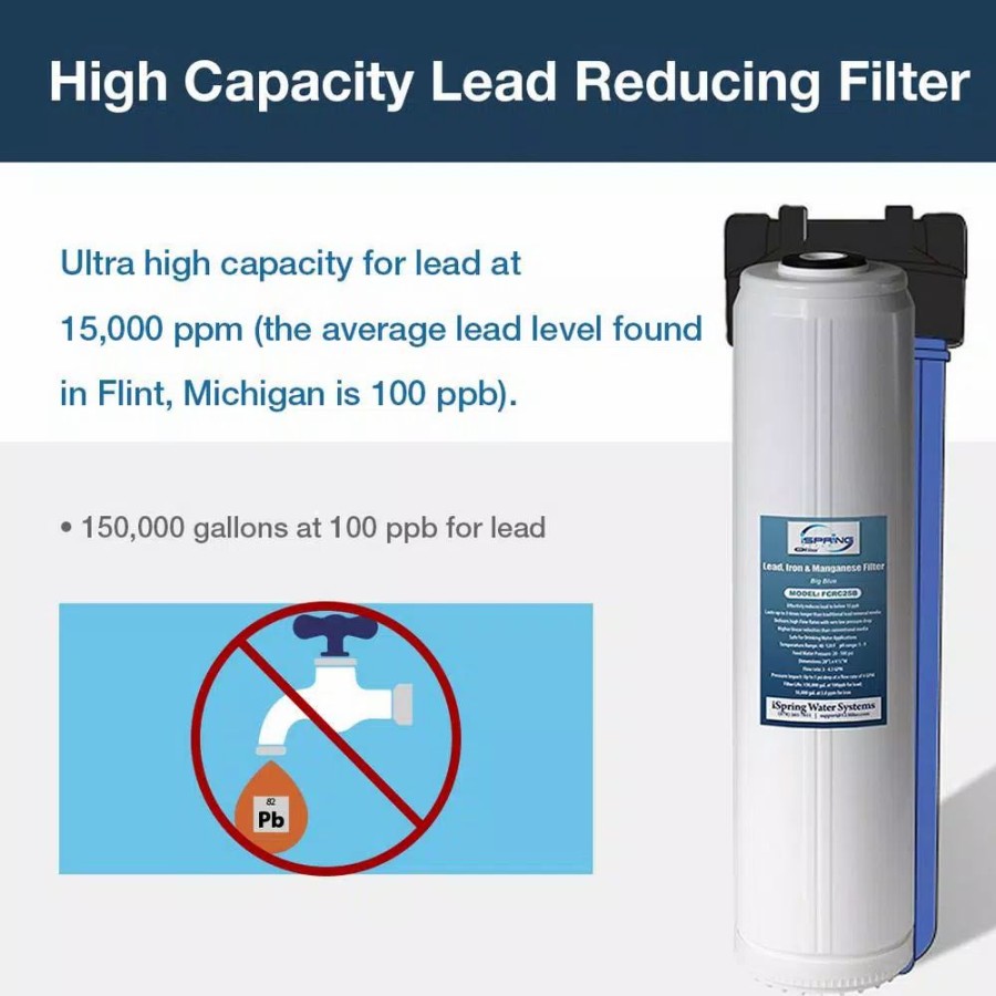 Water Filters * | Water Filtration Systems Ispring Littlewell Lead, Iron Removal Big Blue Whole House Replacement Water Filter Cartridge