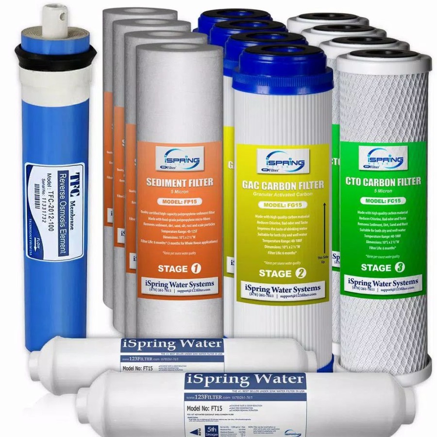 Water Filters * | Replacement Water Filters Ispring 2-Year 100Gpd Water Filter Replacement Cartridge Supply, Fits Rcc1P