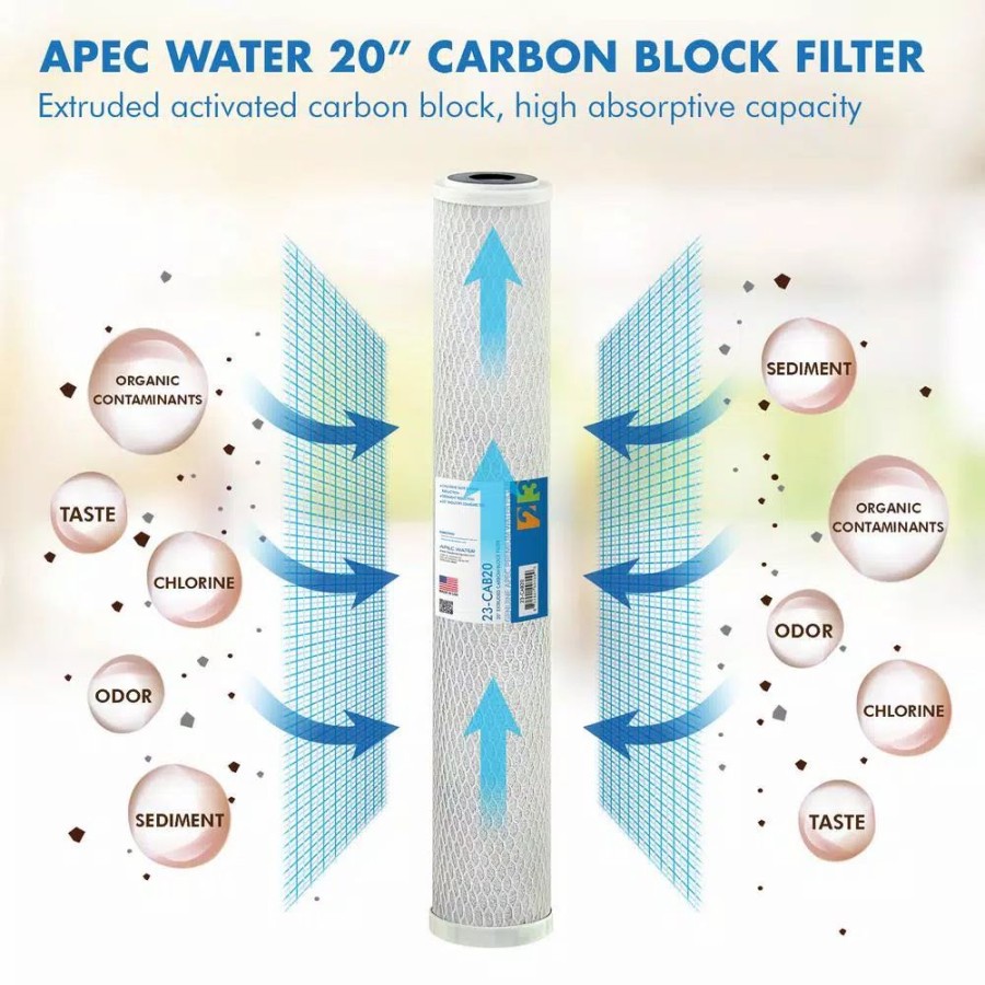 Water Filters * | Replacement Water Filters Apec Water Systems Commercial Grade 20 In. X 2.5 In. High Capacity Carbon Pre-Filter