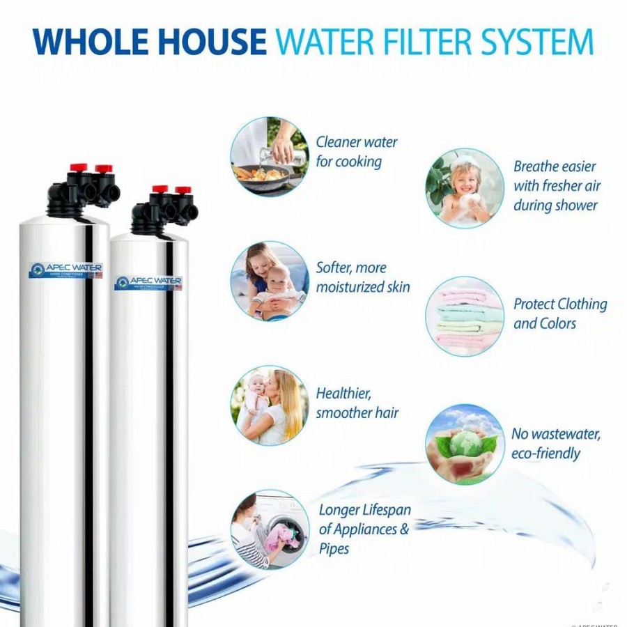 Water Filters * | Water Softeners Apec Water Systems Premium 10 Gpm Salt-Free Water Softener And Whole House Water Filtration System