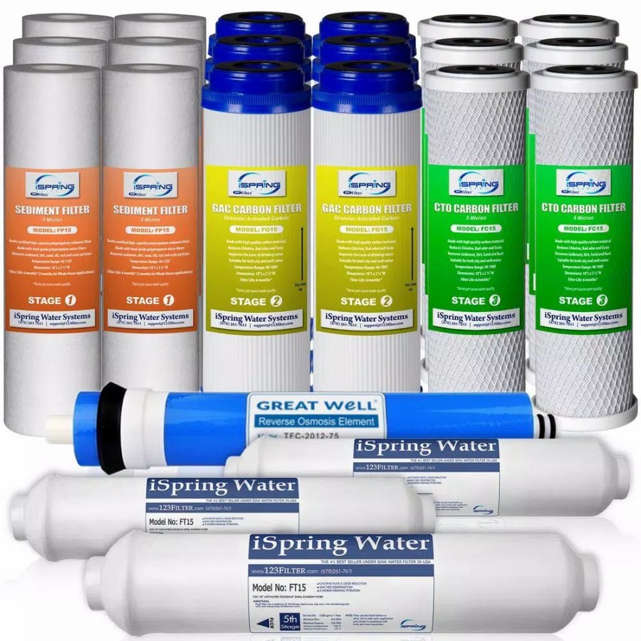 Water Filters * | Water Filtration Systems Ispring Littlewell 3-Year Filter Pack For Rcc7 Rcc7P Rcc7U Rcw5 And Standard 5-Stage Reverse Osmosis Systems