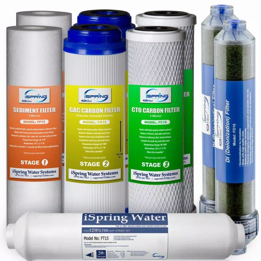 Water Filters * | Water Filtration Systems Ispring Littlewell 6-Stage De-Ionization Reverse Osmosis 1-Year Replacement Filter Set