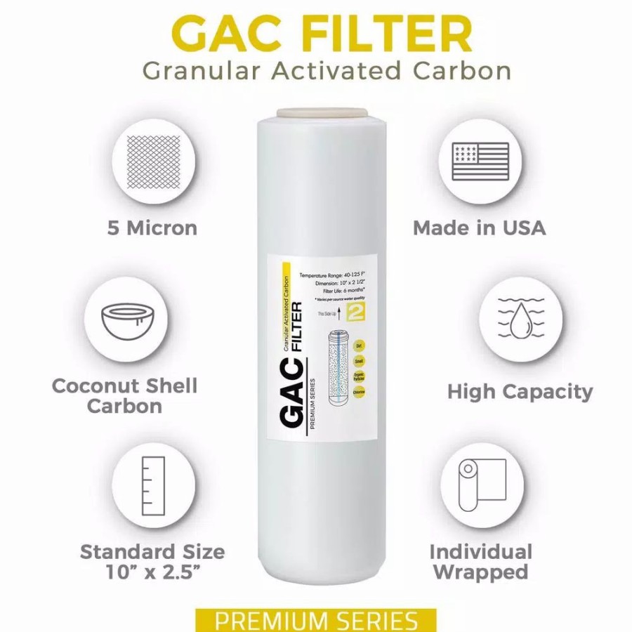 Water Filters * | Replacement Water Filters Ispring Fg15Us Premium Universal High Capacity Gac Filter Replacement Water Filter Cartridge For Reverse Osmosis Ro System