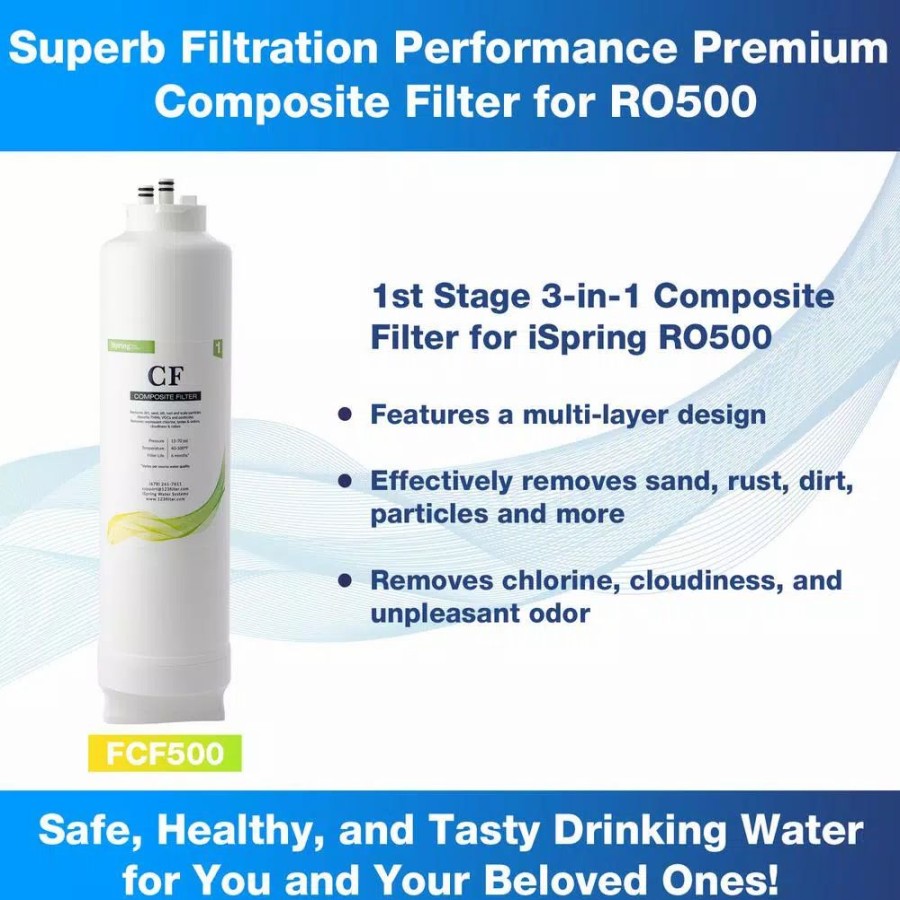 Water Filters * | Replacement Water Filters Ispring Composite Reverse Osmosis Replacement Filter For Ro500 Tankless Water Filtration System