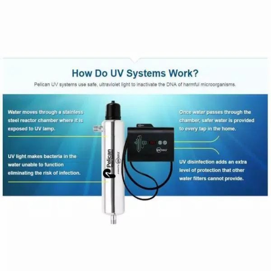 Water Filters * | Water Filter Parts Pelican Water Replacement Lamp For Basic 8 Gpm Uv Disinfection System