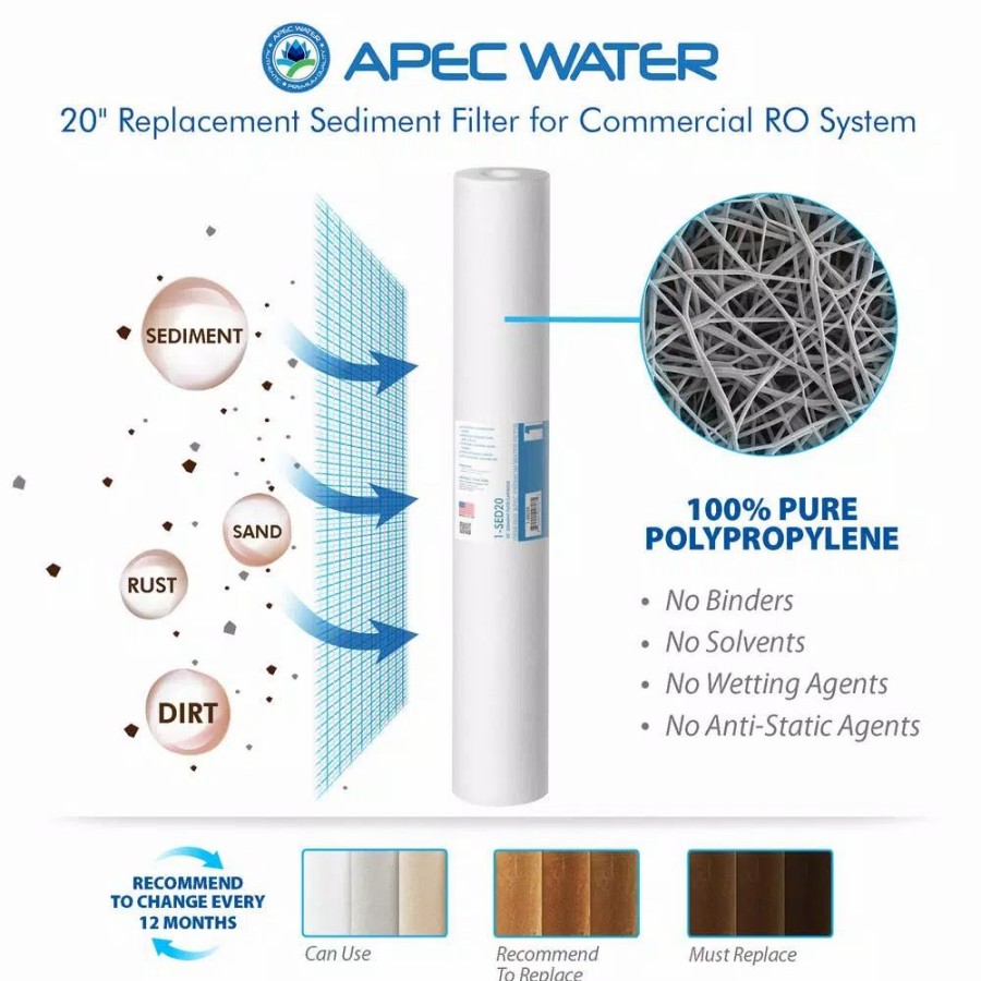 Water Filters * | Water Filtration Systems Apec Water Systems Ultimate Complete Replacement Filters With Membrane For 180 Gpd Premium Commercial Grade Reverse Osmosis System