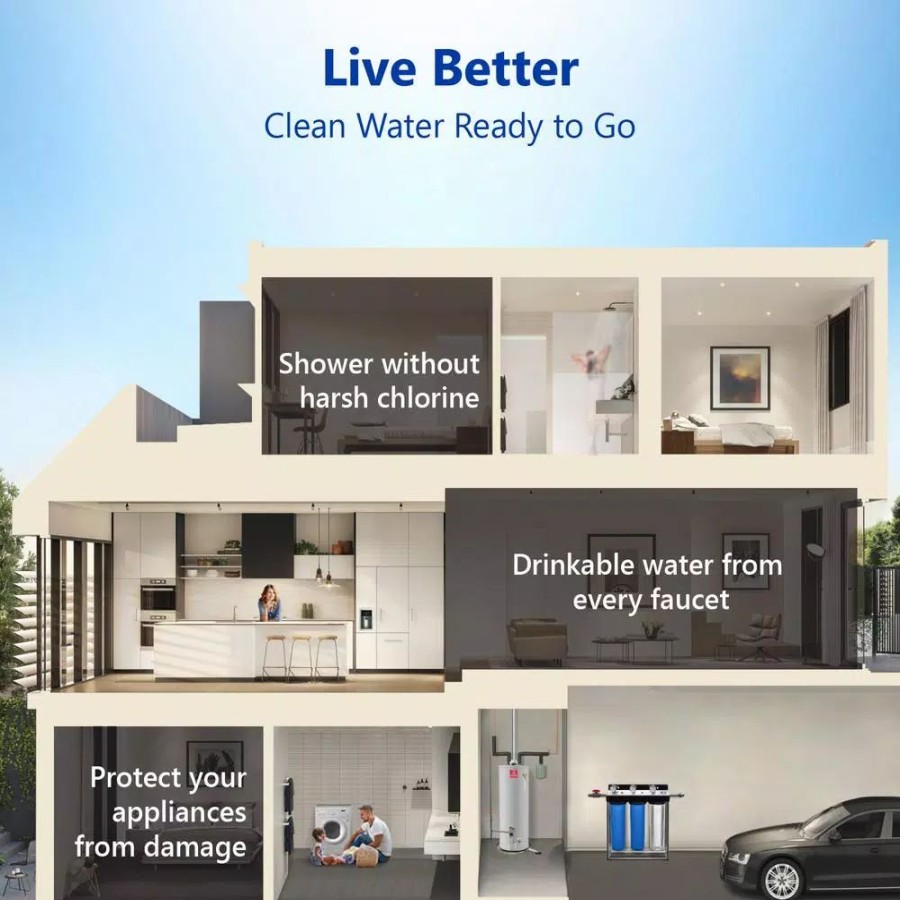 Water Filters * | Replacement Water Filters Express Water Express Water Whole House Water Filter Set Replacement Kit Sediment, Charcoal, Carbon 5 Micron 4.5" X 20" Inch