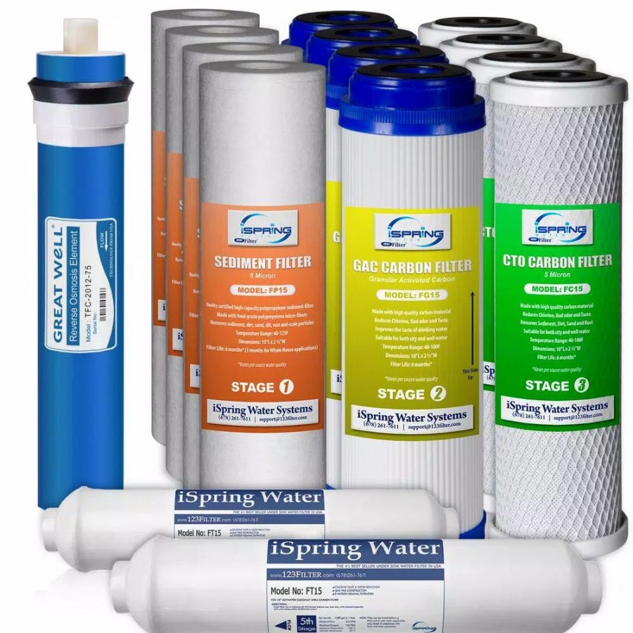 Water Filters * | Water Filtration Systems Ispring Littlewell 5-Stage 75 Gpd Reverse Osmosis 2-Year Supply Filter Pack