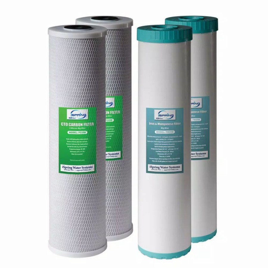 Water Filters * | Replacement Water Filters Ispring 2-Stage 20 In. Whole House 1-Year Supply Fits Wgb22Bm