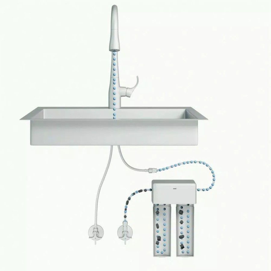 Water Filters * | Water Filtration Systems Kohler Aquifer Under-Sink Double Cartridge Water Filtration System