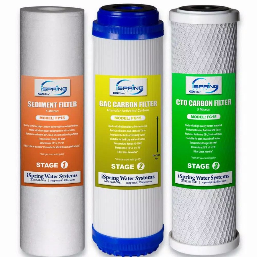 Water Filters * | Water Filtration Systems Ispring Littlewell 10 In. X 2.5 In. Standard Replacement Filter Set