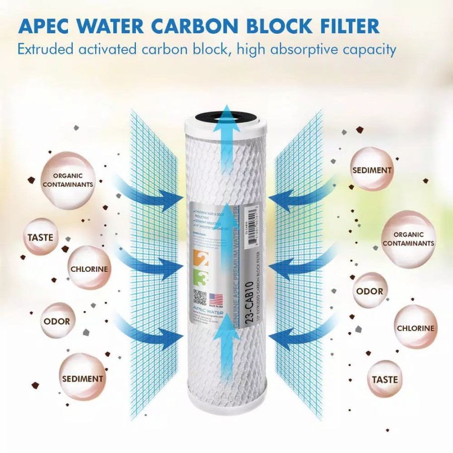 Water Filters * | Replacement Water Filters Apec Water Systems Ultimate 10 In. Carbon Replacement Filter
