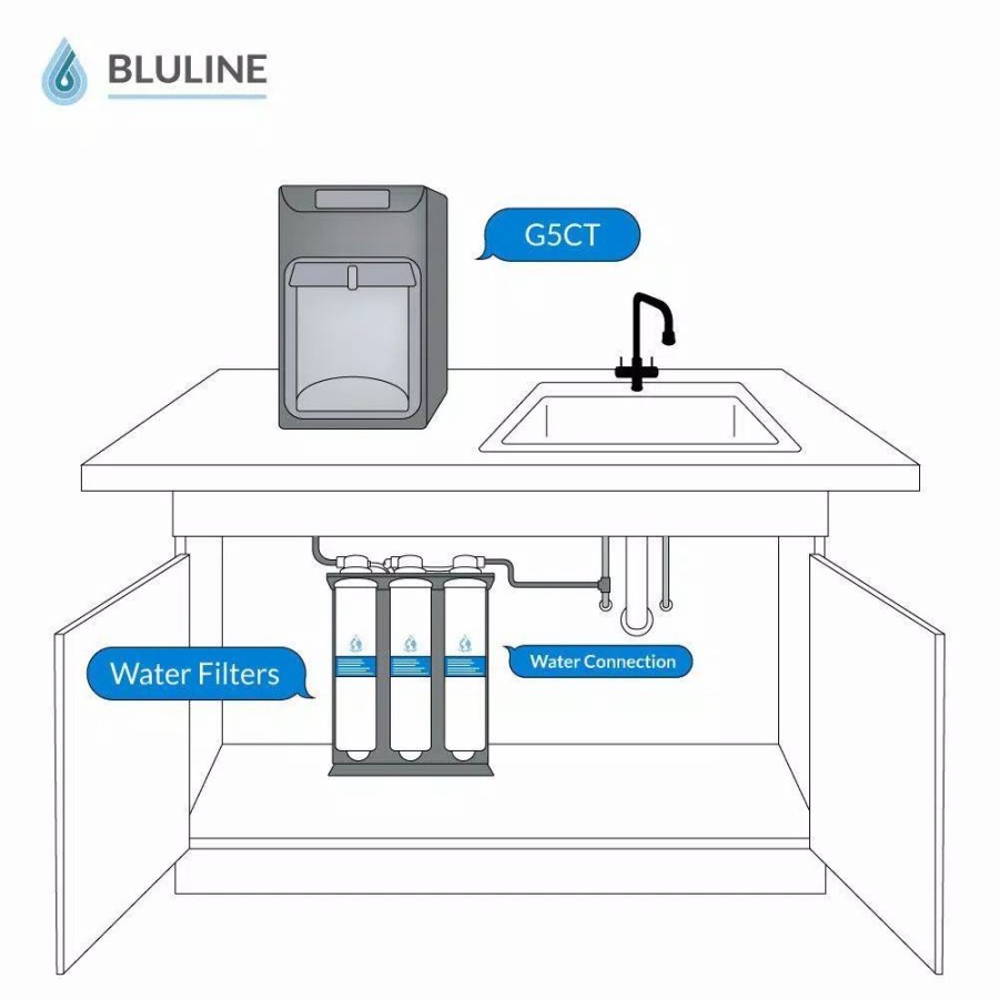 Water Filters * | Water Dispensers Global Water Bluline G5 Series Counter Top Water Cooler With Filtration, Uv Light And Nano Filter