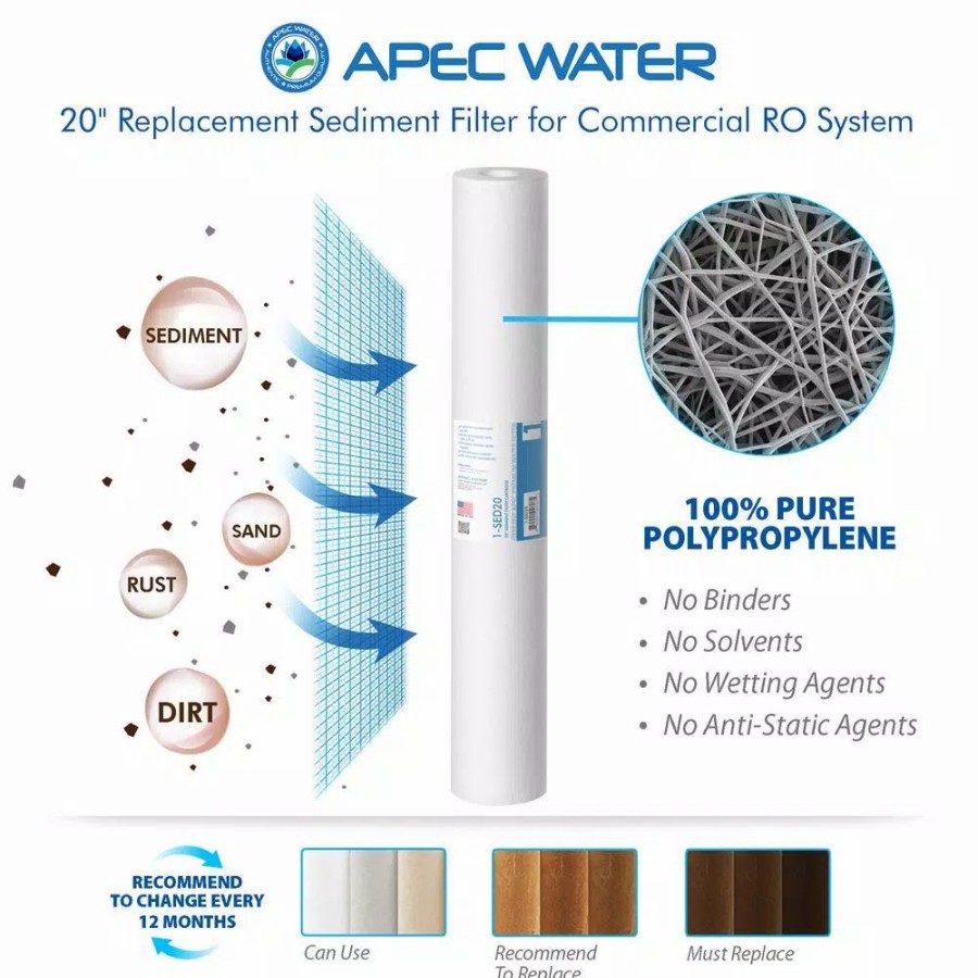 Water Filters * | Water Filtration Systems Apec Water Systems Ultimate Complete Replacement Filters For 360 Gpd Premium Commercial Grade Reverse Osmosis System Complete With Membrane