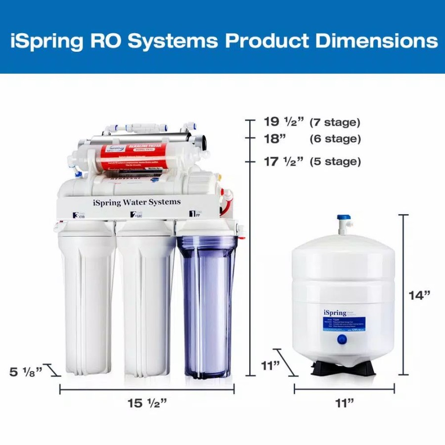 Water Filters * | Water Filtration Systems Ispring 6-Stage Under Sink Reverse Osmosis Drinking Water Filter System With Alkaline Remineralization, Nsf Certified