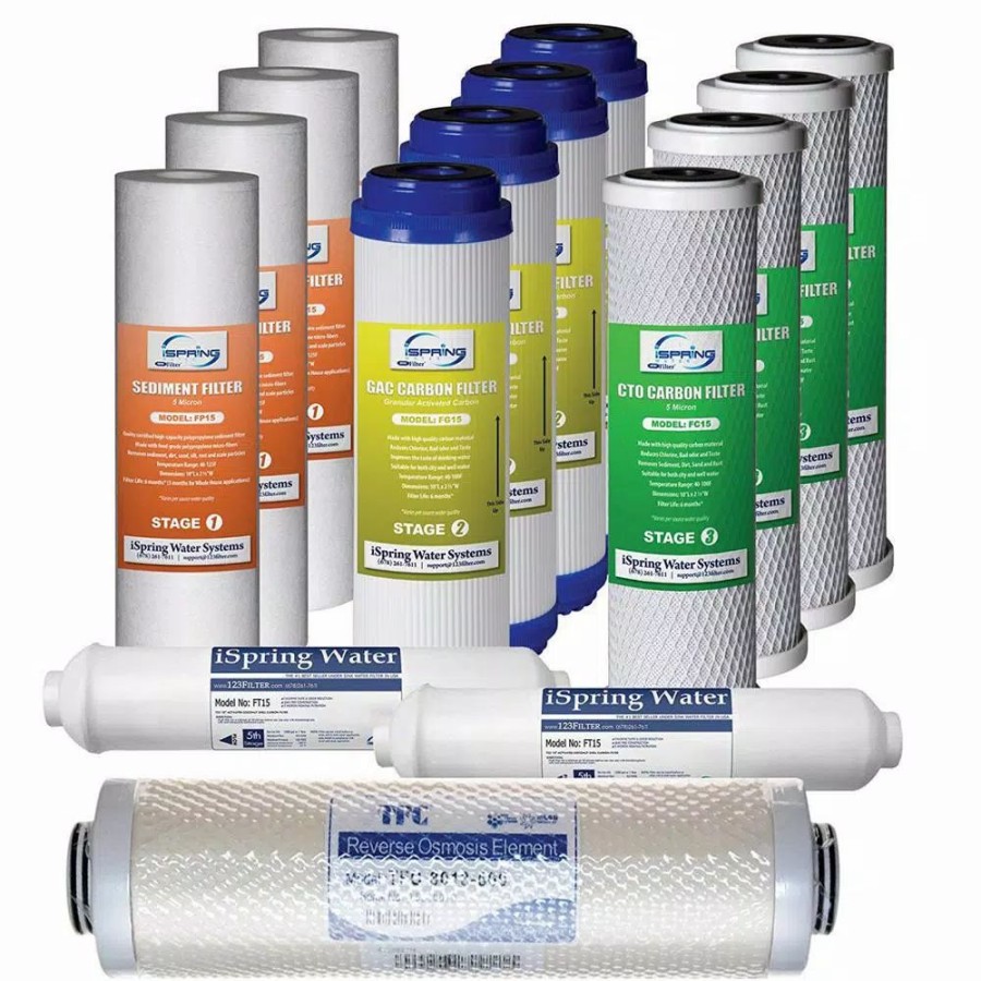 Water Filters * | Water Filtration Systems Ispring Littlewell 500 Gpd 5-Stage Reverse Osmosis Water Filter Cartridge 2-Year Replacement Filter Set