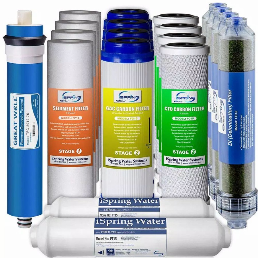 Water Filters * | Water Filtration Systems Ispring Littlewell 75 Gpd 6-Stage De-Ionization Reverse Osmosis 2-Year Filter Set
