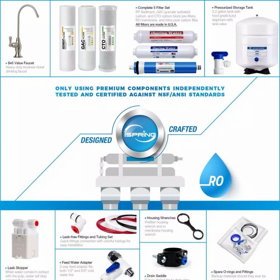 Water Filters * | Water Filtration Systems Ispring 6-Stage High Capacity Reverse Osmosis Drinking Water Filtration System W/ Alkaline Filter,100 Gpd, Us Made Filters