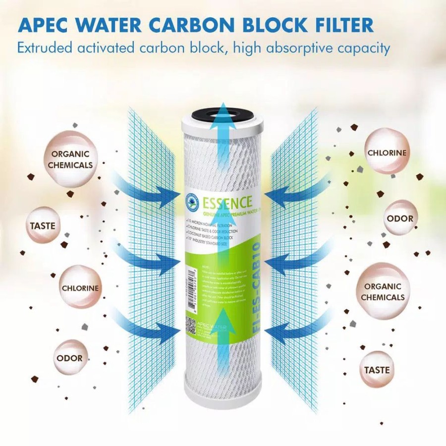 Water Filters * | Replacement Water Filters Apec Water Systems Essence 10 In. Carbon Replacement Filter