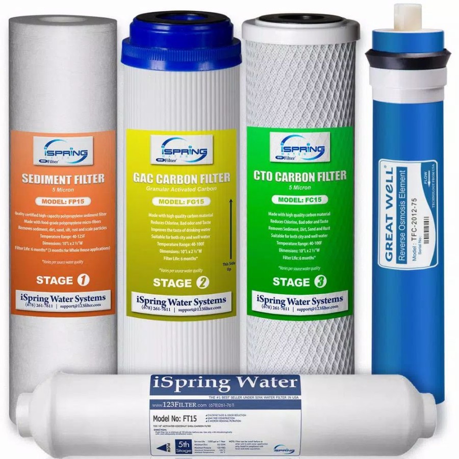Water Filters * | Water Filtration Systems Ispring Universal 5-Stage Reverse Osmosis Complete Replacement Water Filter Cartridge Set