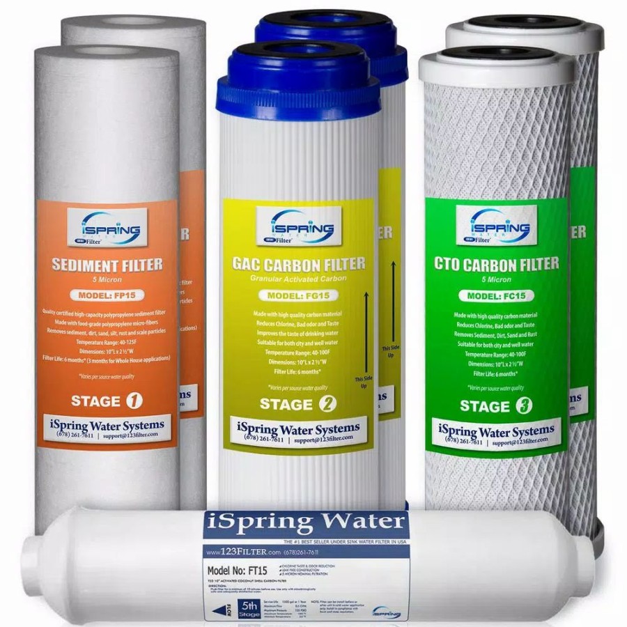 Water Filters * | Replacement Water Filters Ispring 1-Year Replacement Supply Filter Cartridge Pack Set For Standard 5-Stage Reverse Osmosis Ro Systems