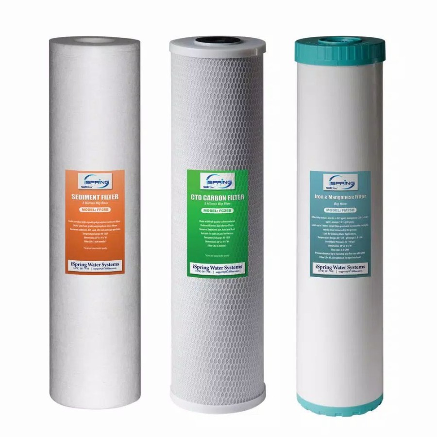 Water Filters * | Replacement Water Filters Ispring 3-Stage 20 In. Whole House 3-Piece Replacement Filter Pack Fits Wgb32Bm