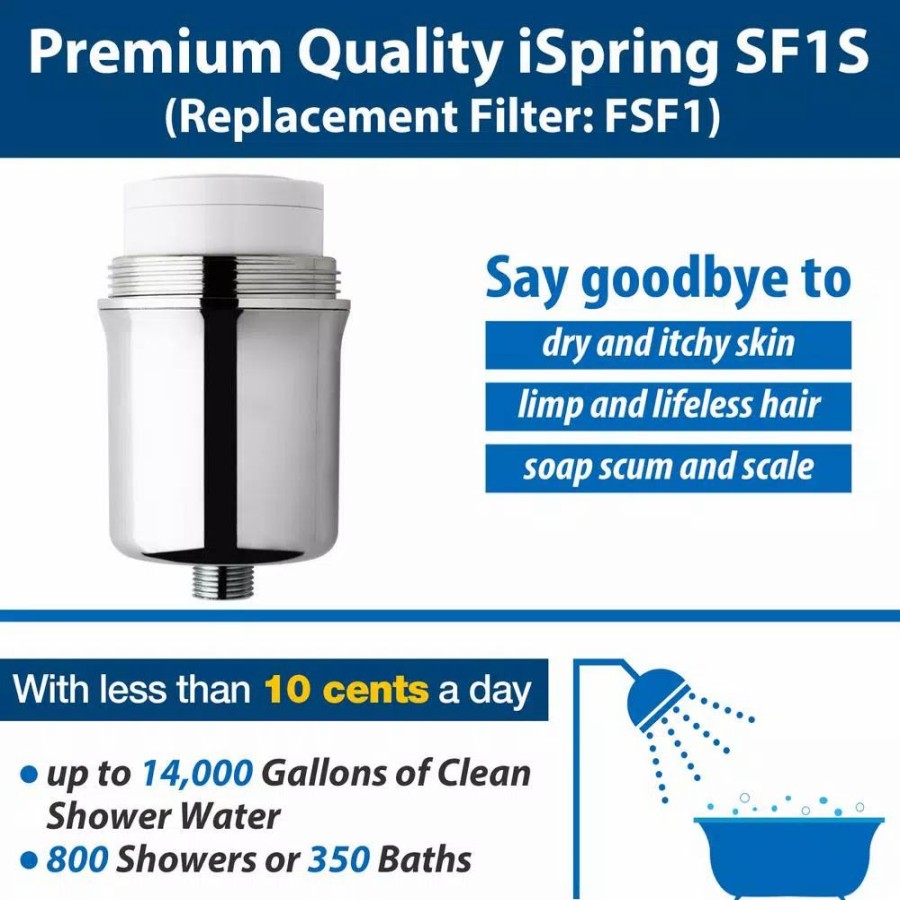 Water Filters * | Replacement Water Filters Ispring 15-Stage Shower Filter Replacement Cartridge, Improves Conditions Of Skin, Hair, And Nails, White