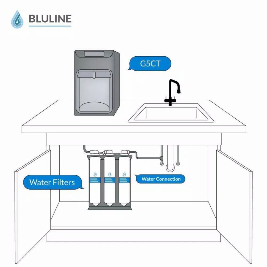 Water Filters * | Water Dispensers Global Water Bluline G5 Series Counter Top Hot And Cold Bottleless Water Cooler With 4-Stage Reverse Osmosis Filtration And Uv Light