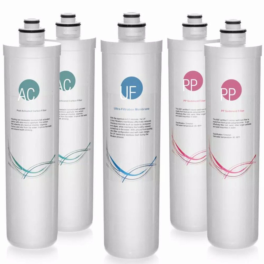 Water Filters * | Water Filtration Systems Ispring Littlewell Ultra Filtration Uf Water Filter Annual Replacement Filter Set