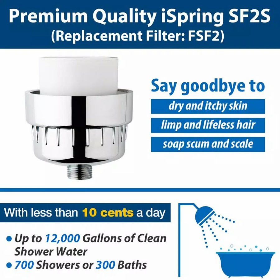 Water Filters * | Replacement Water Filters Ispring Universal 15-Stage Shower Filter Replacement Cartridge, Better Skin, Hair, And Nails, White