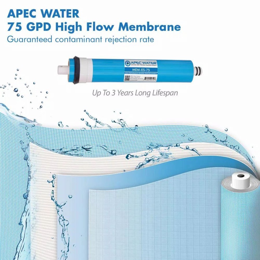 Water Filters * | Replacement Water Filters Apec Water Systems Essence 60-90 Gpd Reverse Osmosis Membrane Replacement Filter For Roes-Ph75 And Roes-Uv75 System