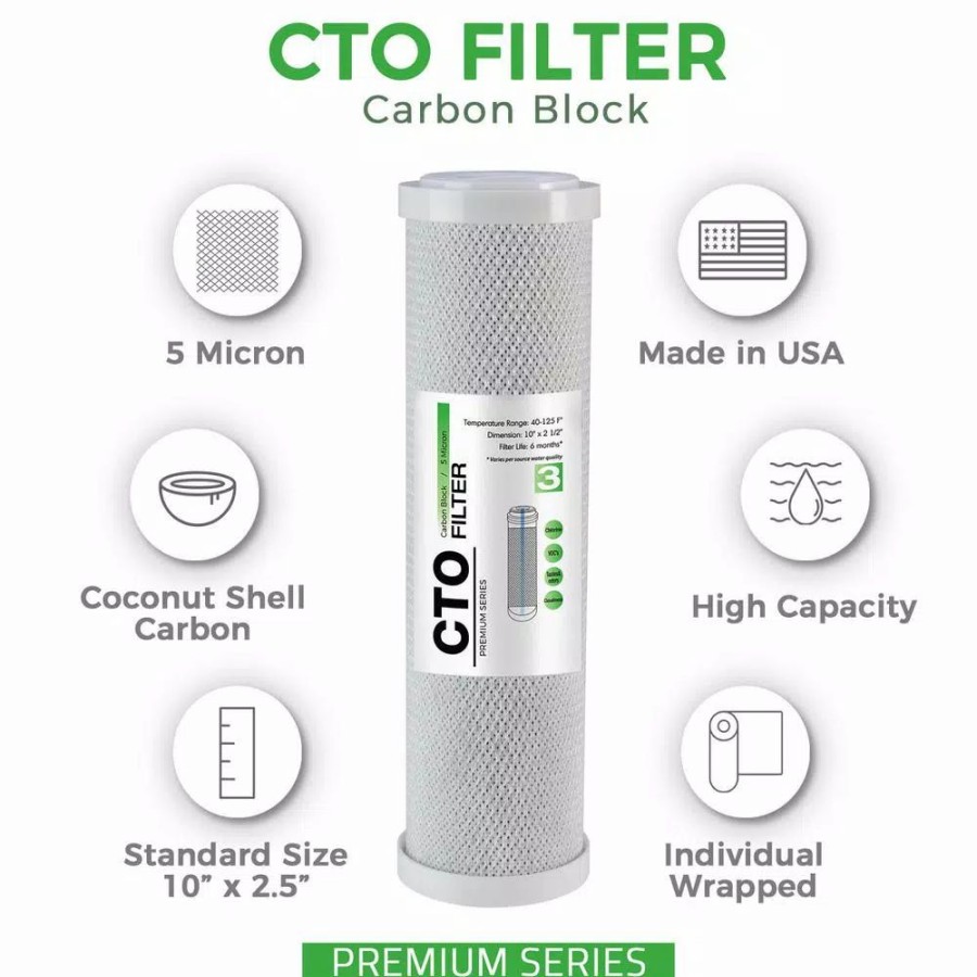Water Filters * | Replacement Water Filters Ispring Fc15Us Universal High Capacity Carbon Block Cto Replacement Water Filter Cartridge For Reverse Osmosis Ro System