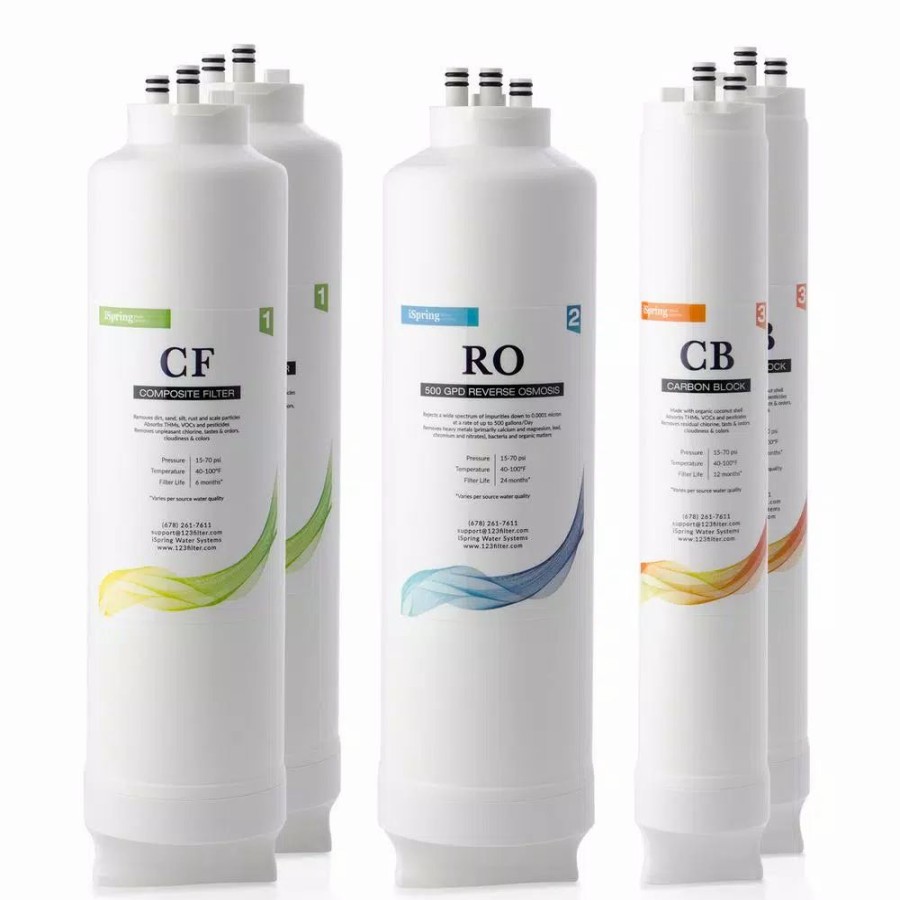 Water Filters * | Replacement Water Filters Ispring 2-Year Reverse Osmosis Replacement Filter Pack For Ro500 Tankless Water Filtration System